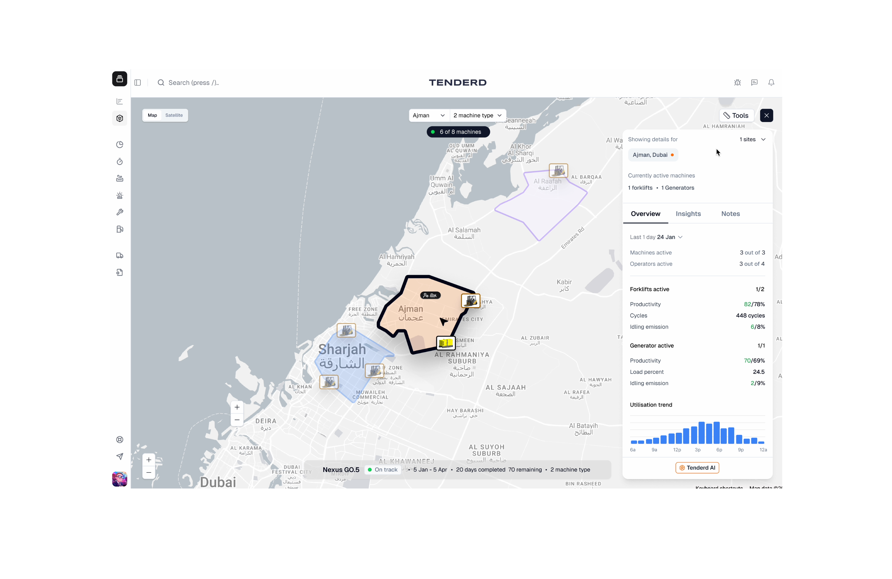 TENDERD gallery image