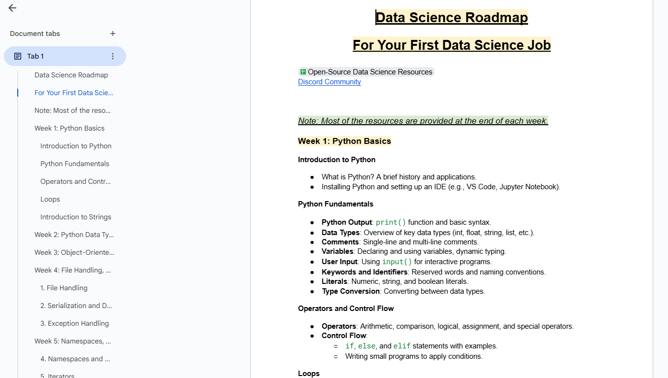 Data Science Roadmap gallery image