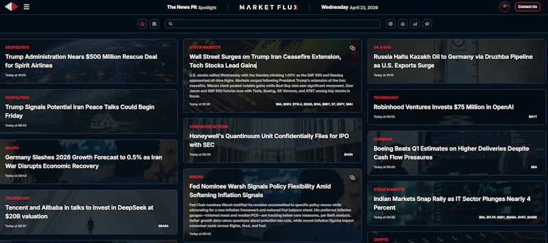 Market Flux screenshot 2