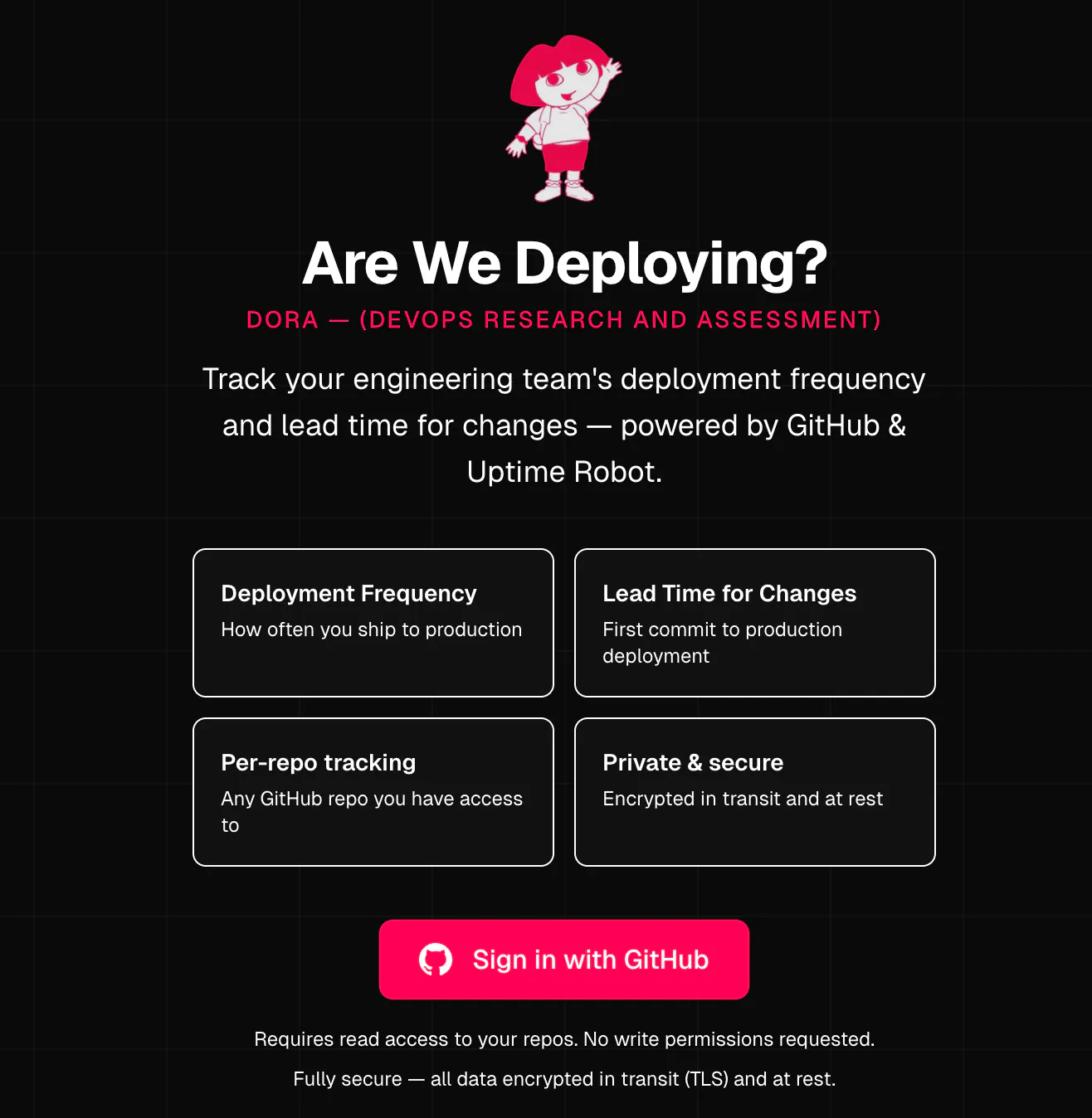 Banner del producto arewedeploying.com
