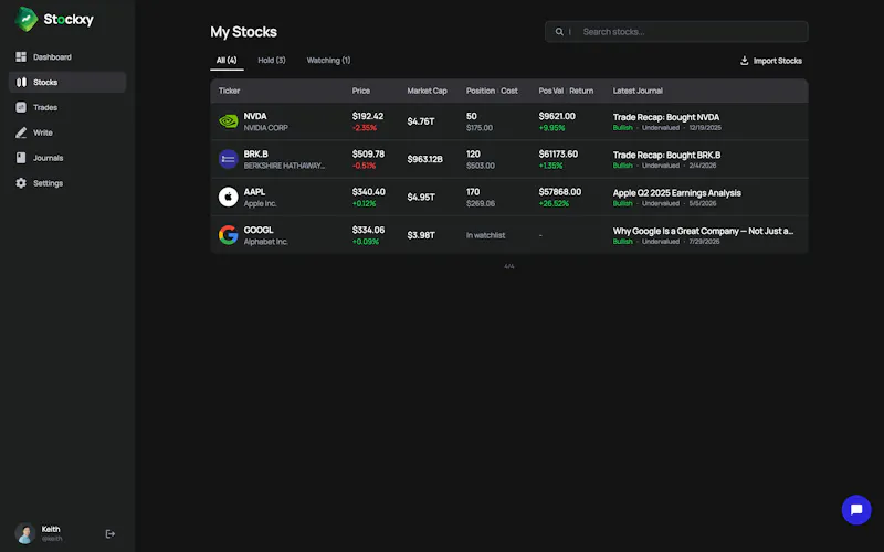 Stockxy screenshot 3