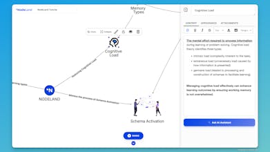 NodeLand gallery image