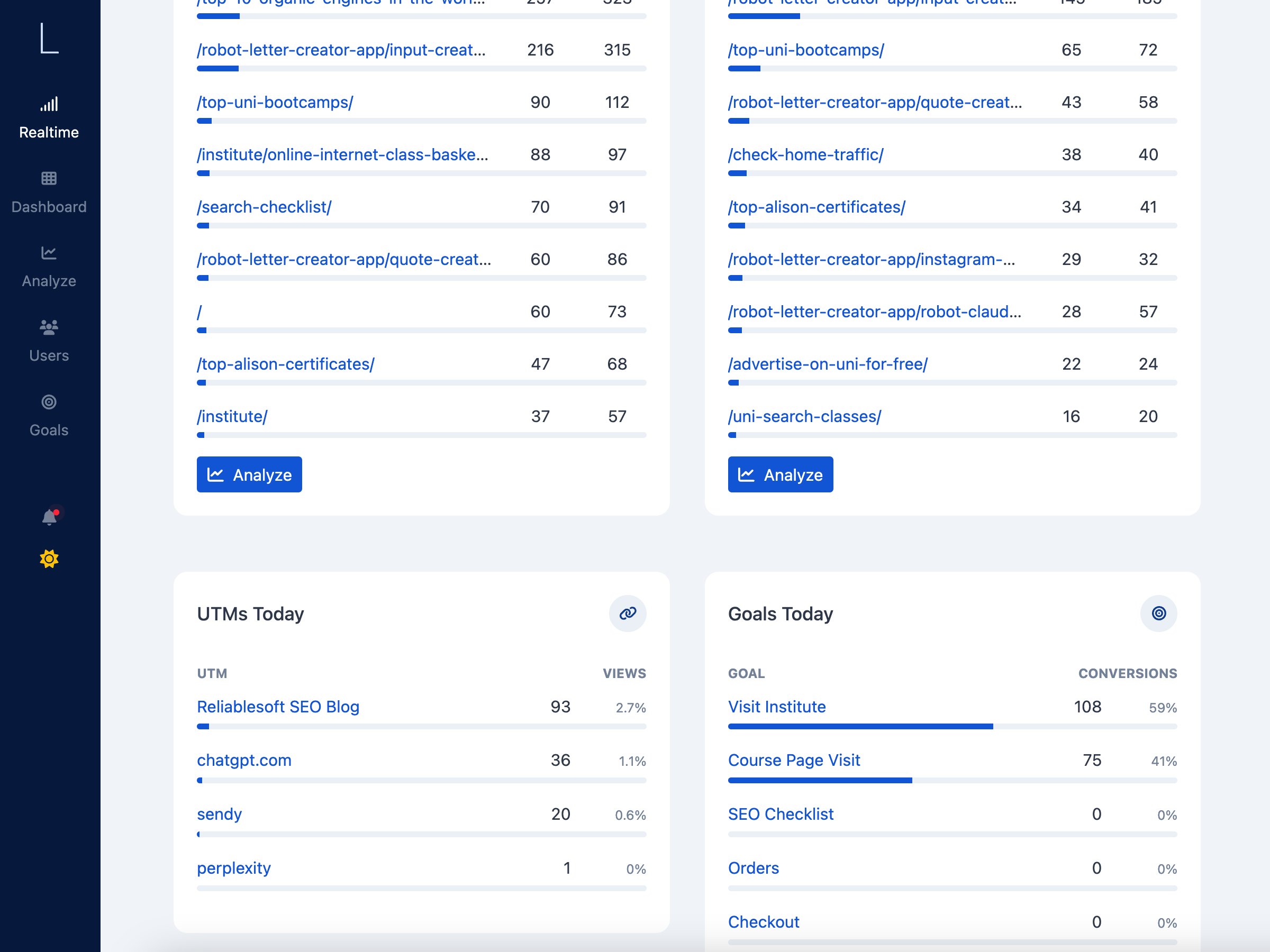 LookAnalyze - Smarter web analytics for marketers and website owners media 9