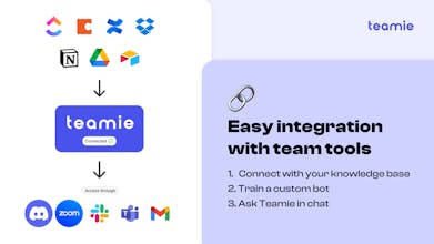Teamie AI gallery image