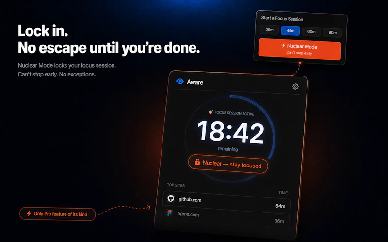 Aware screenshot 4