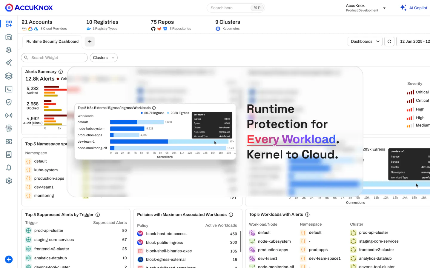 AccuKnox [Gen-AI CNAPP Security] gallery image