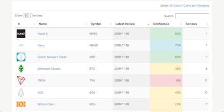 CryptoCanary gallery image