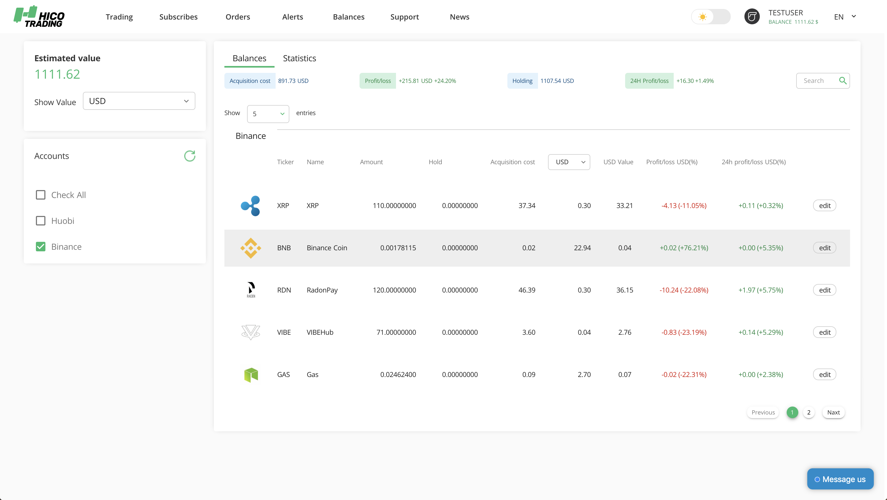 HiCo Trading gallery image