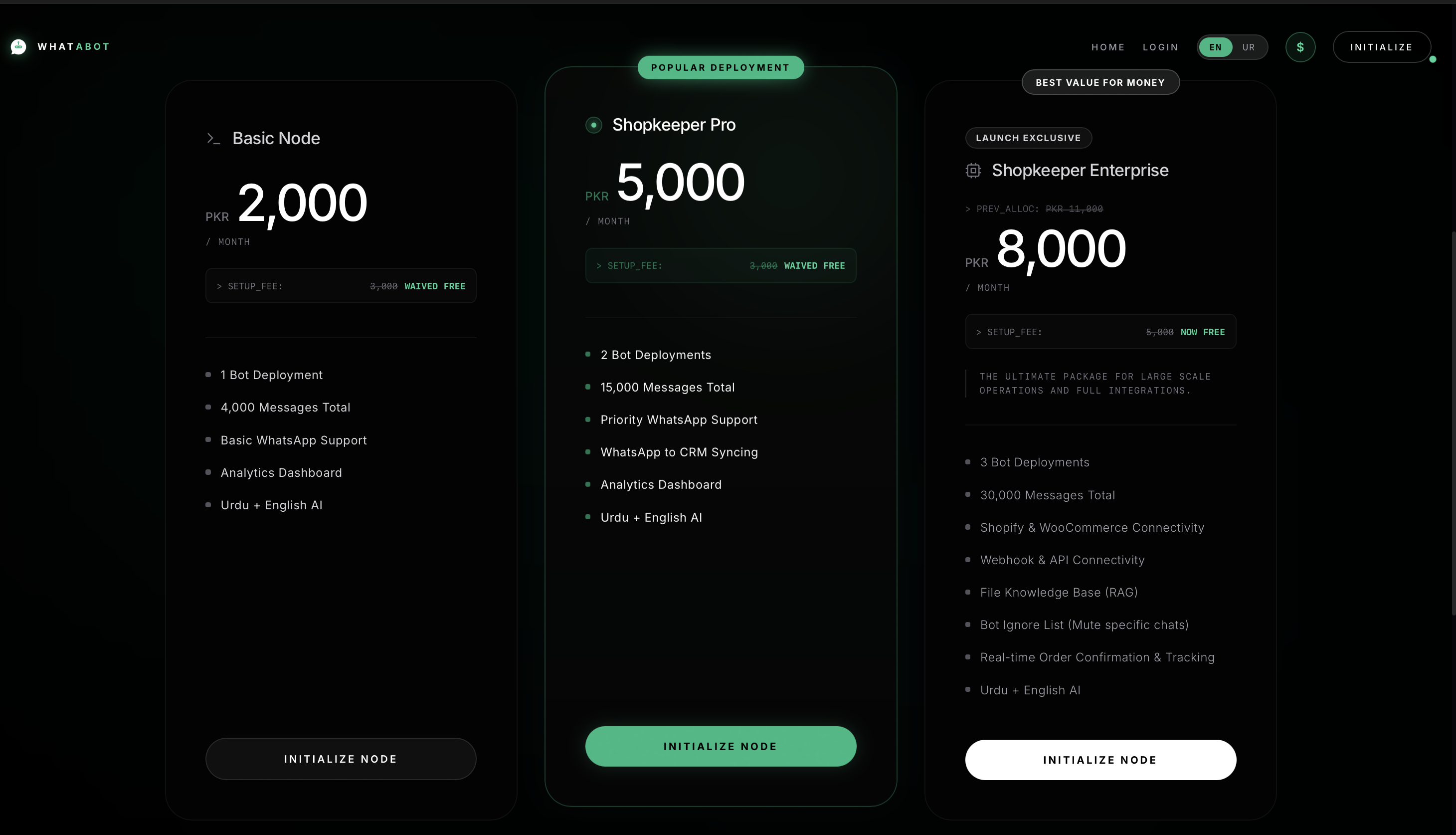 WhatABot gallery image