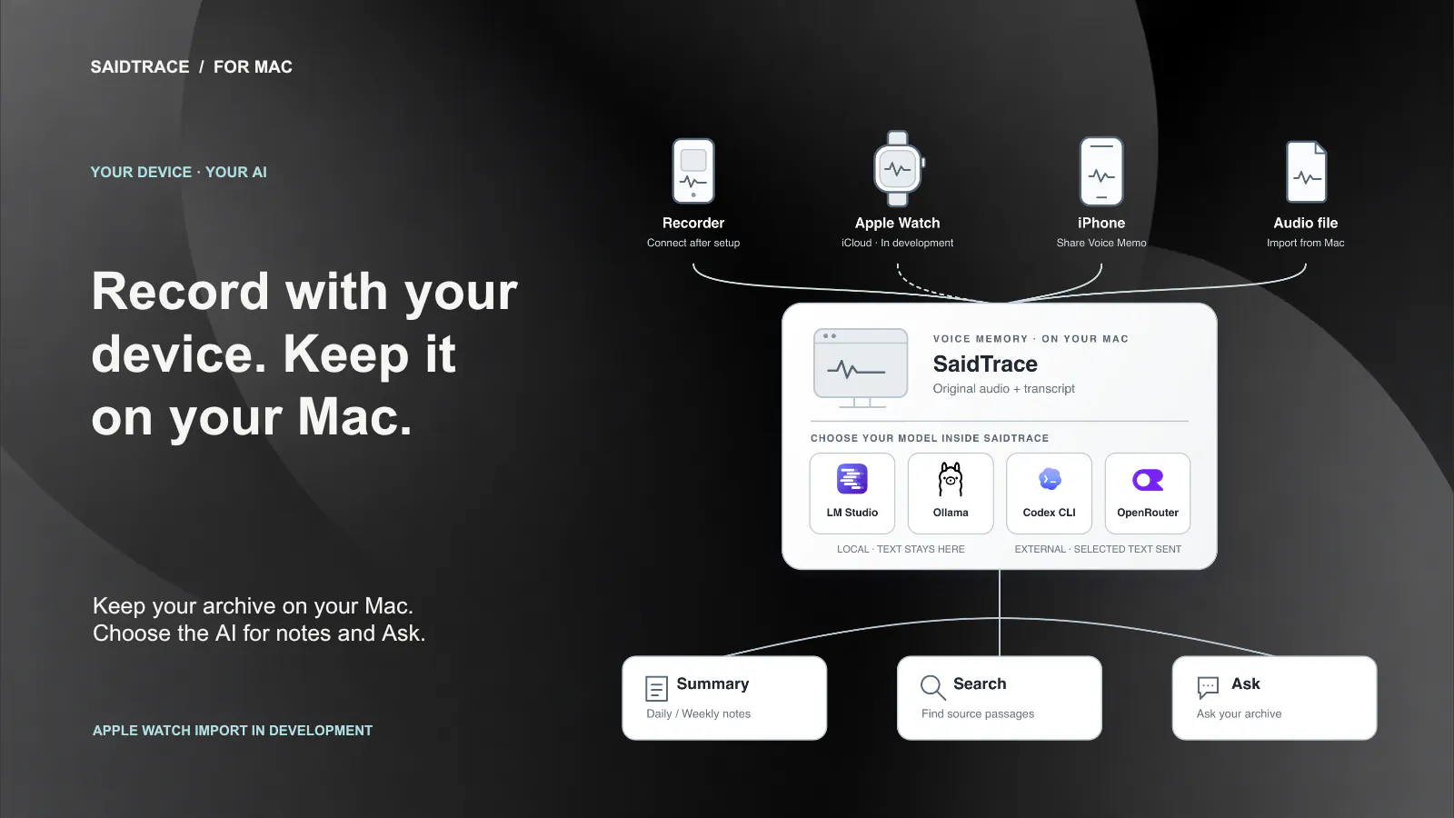 SaidTrace gallery image