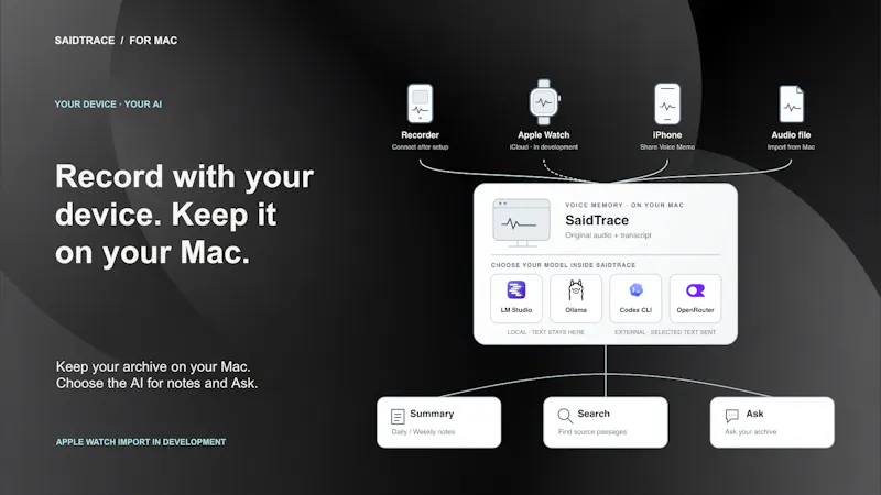 SaidTrace screenshot 2