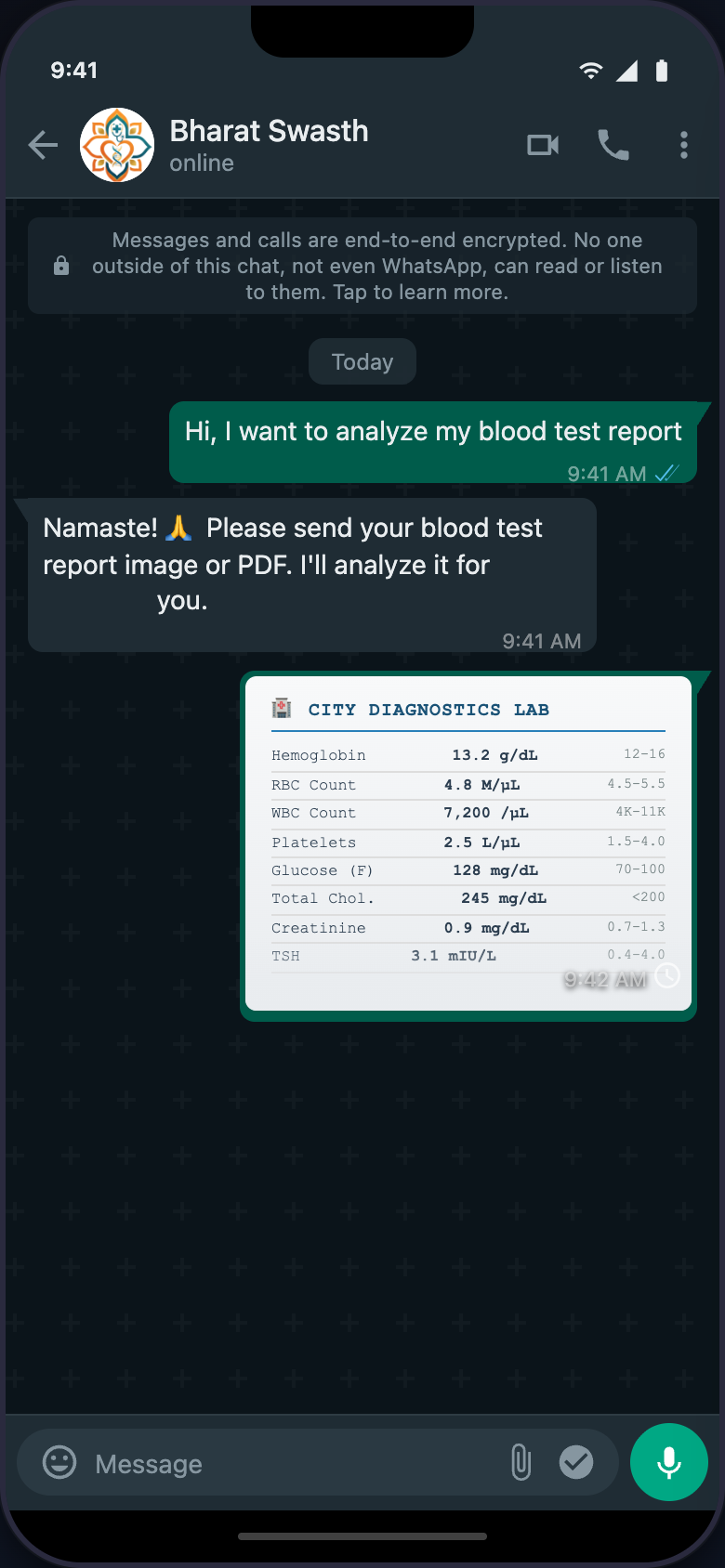 Bharat Swasth gallery image