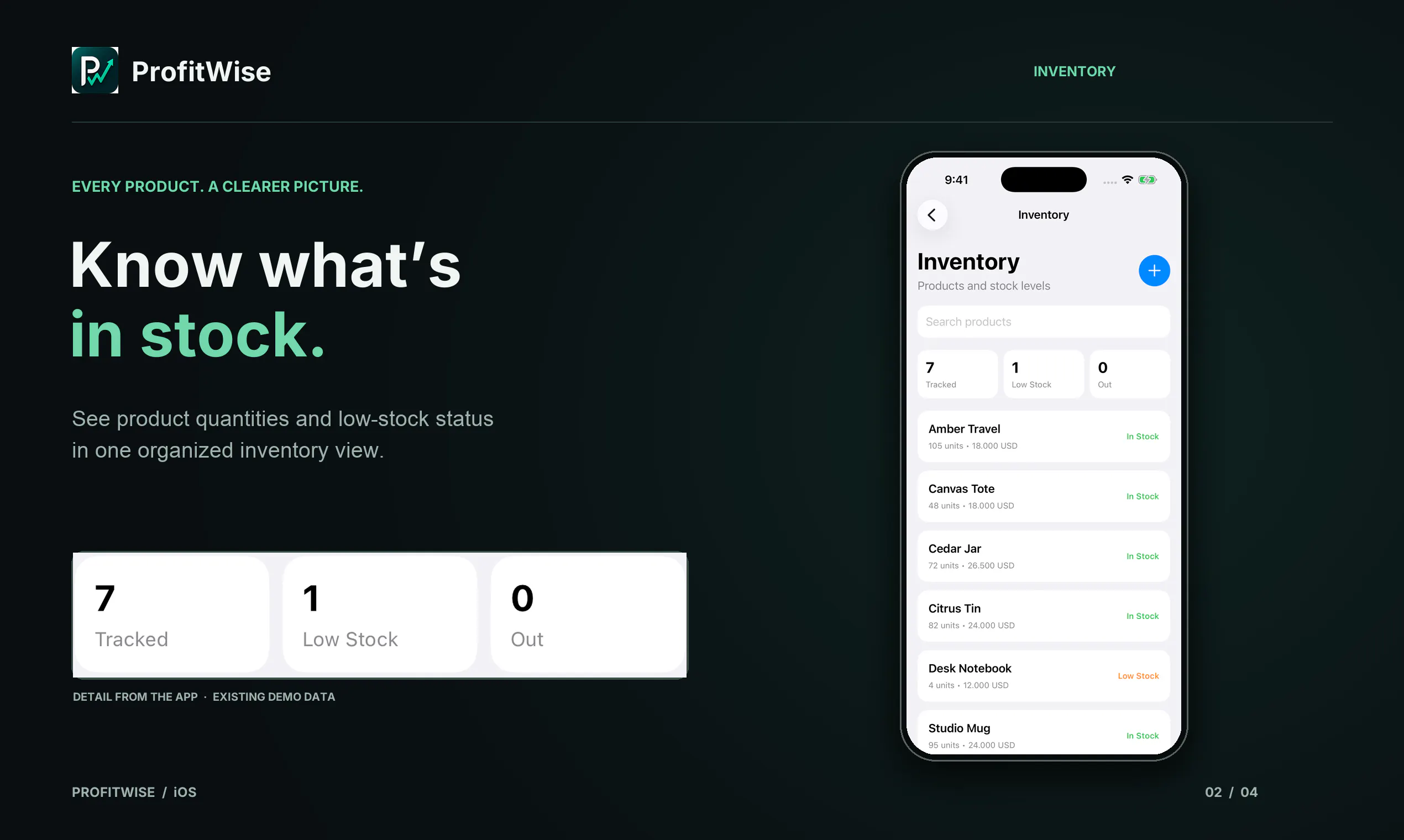 ProfitWise — Know your numbers gallery image