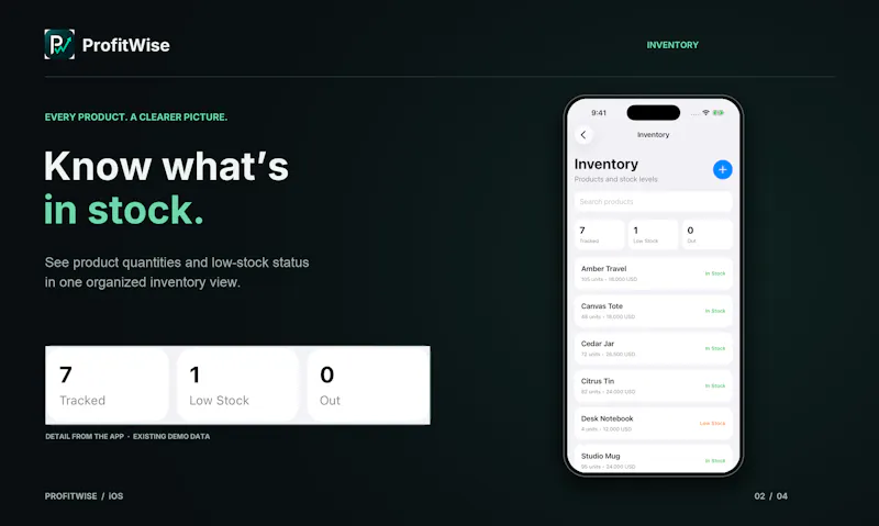 ProfitWise — Know your numbers screenshot 2