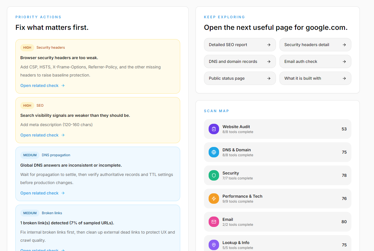 CheckWebs gallery image