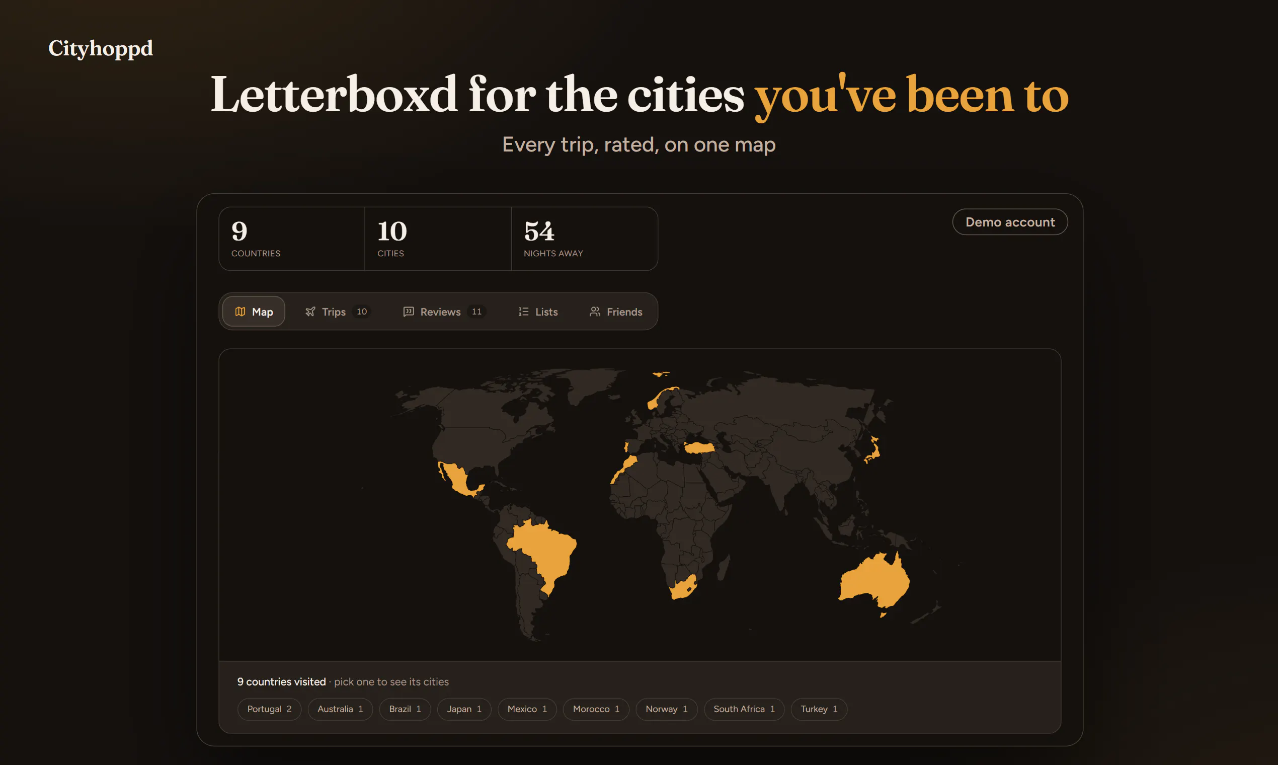 Cityhoppd gallery image