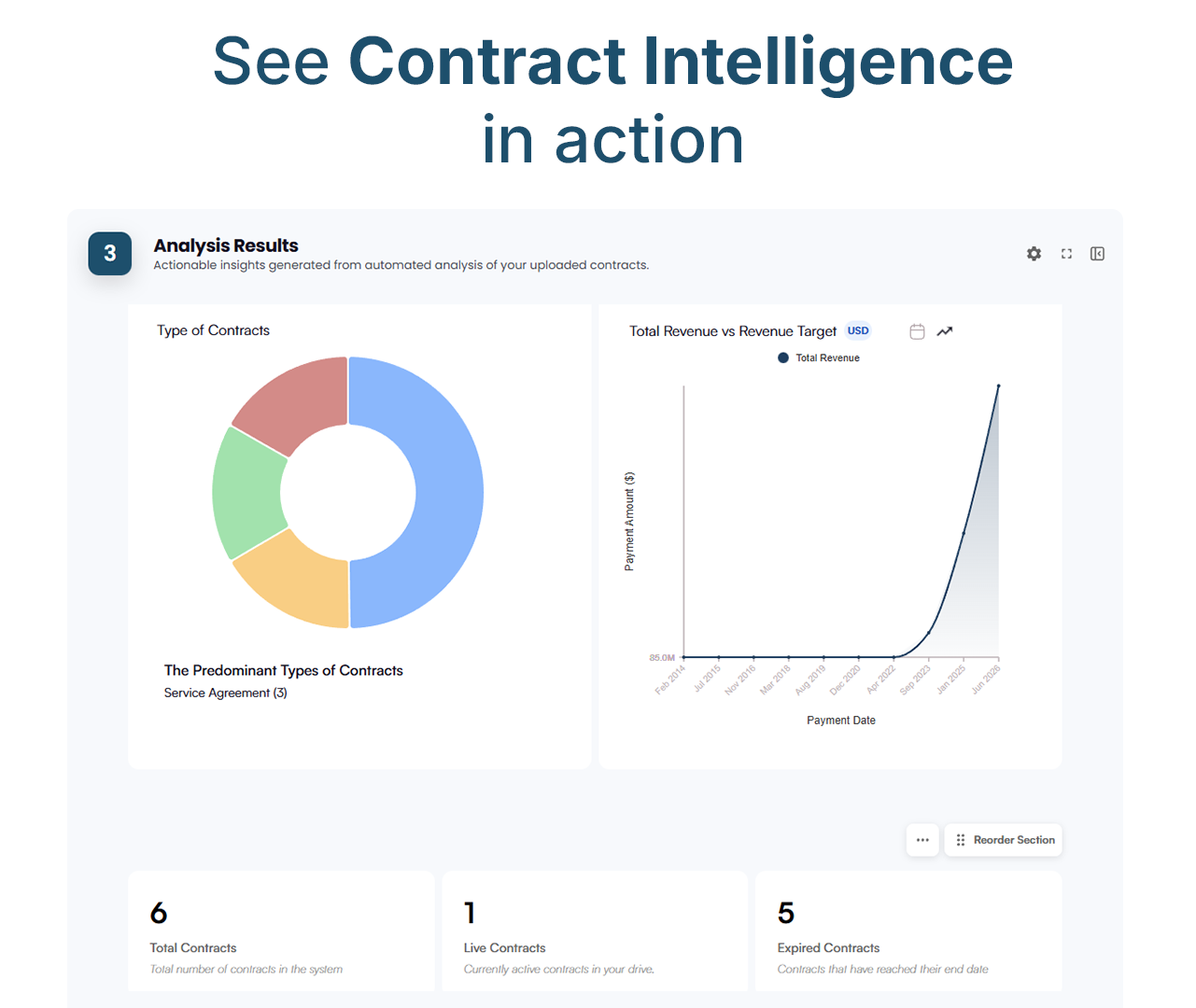 AI Bulk Analysis gallery image