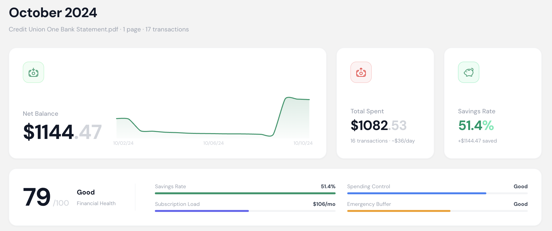 myBankStatementAnalysis gallery image