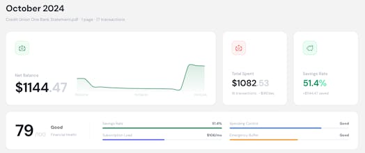 myBankStatementAnalysis gallery image