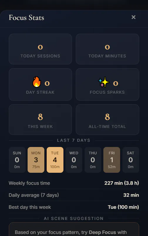 Stillscape: Pomodoro + Ambient Sounds gallery image