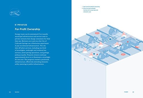 The Underdome Guide to Energy Reform gallery image