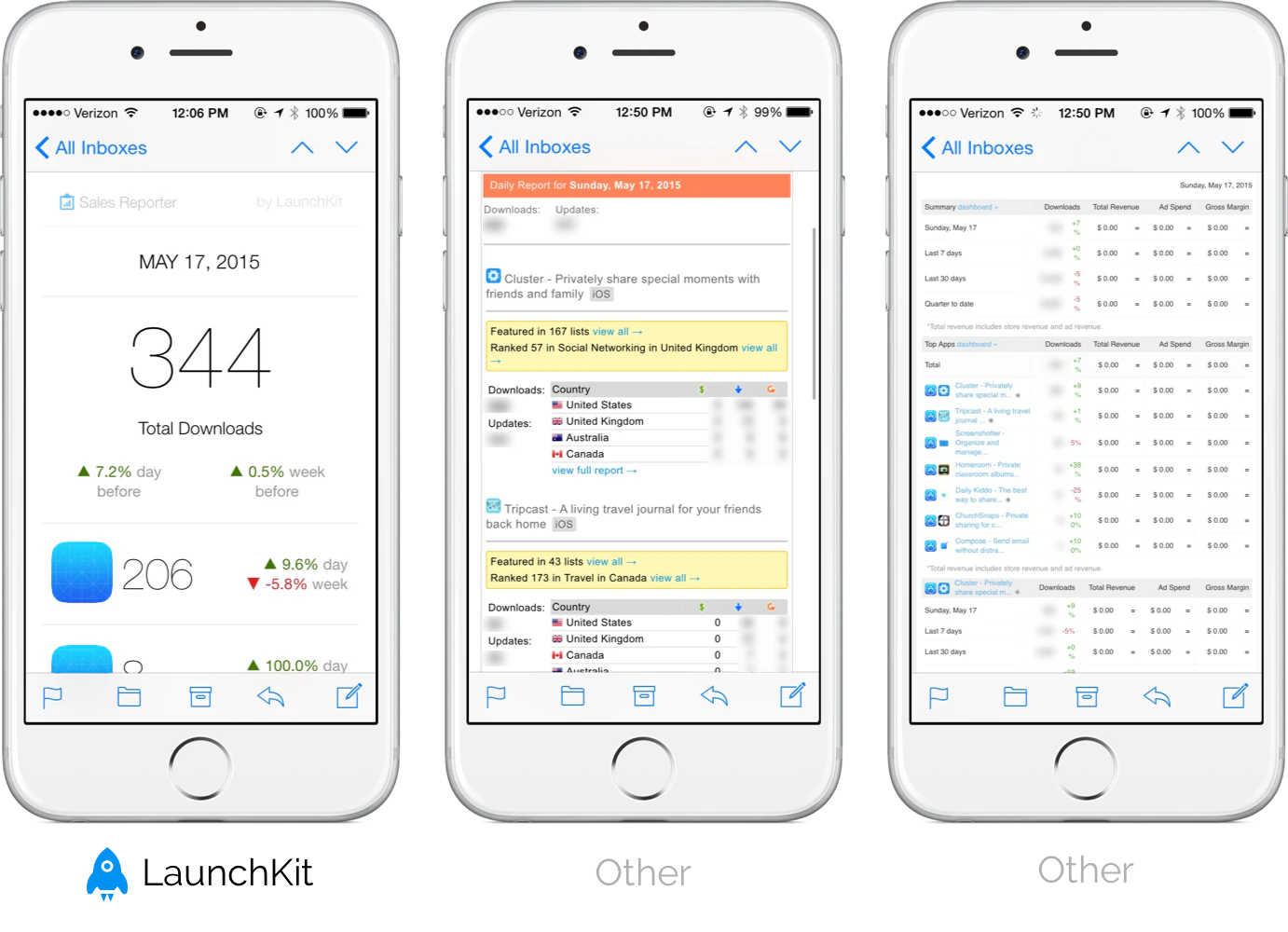App Store Sales Reporter