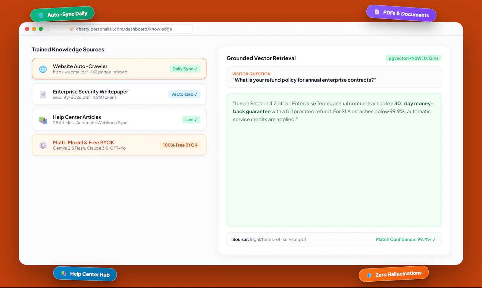 Chatty screenshot 5