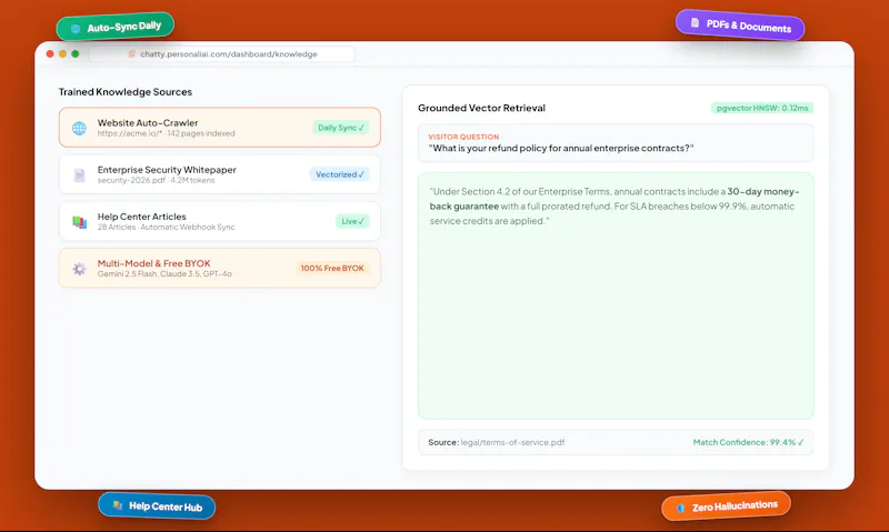 Chatty screenshot 5