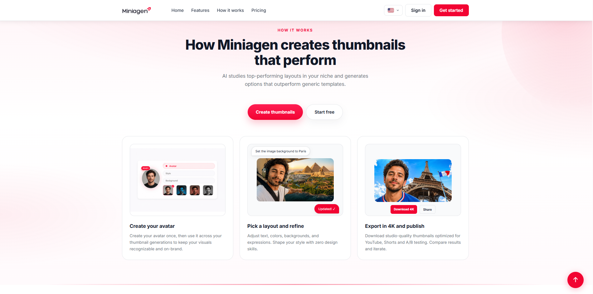 Miniagen gallery image