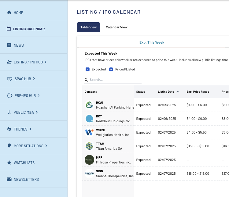 Listingtrack.io media 3