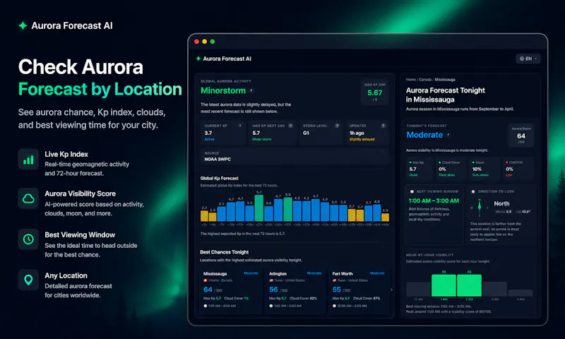 AuroraForecast.AI screenshot 1