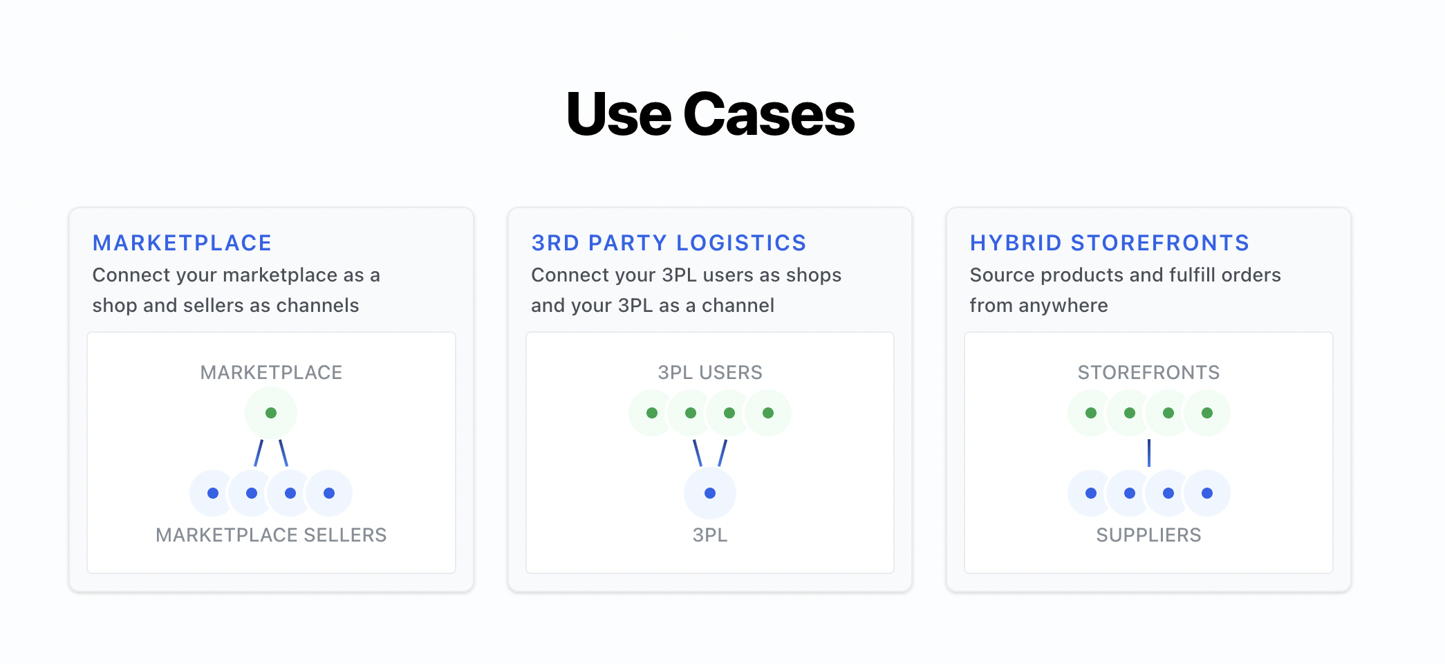 Openship 2.0 미디어 8