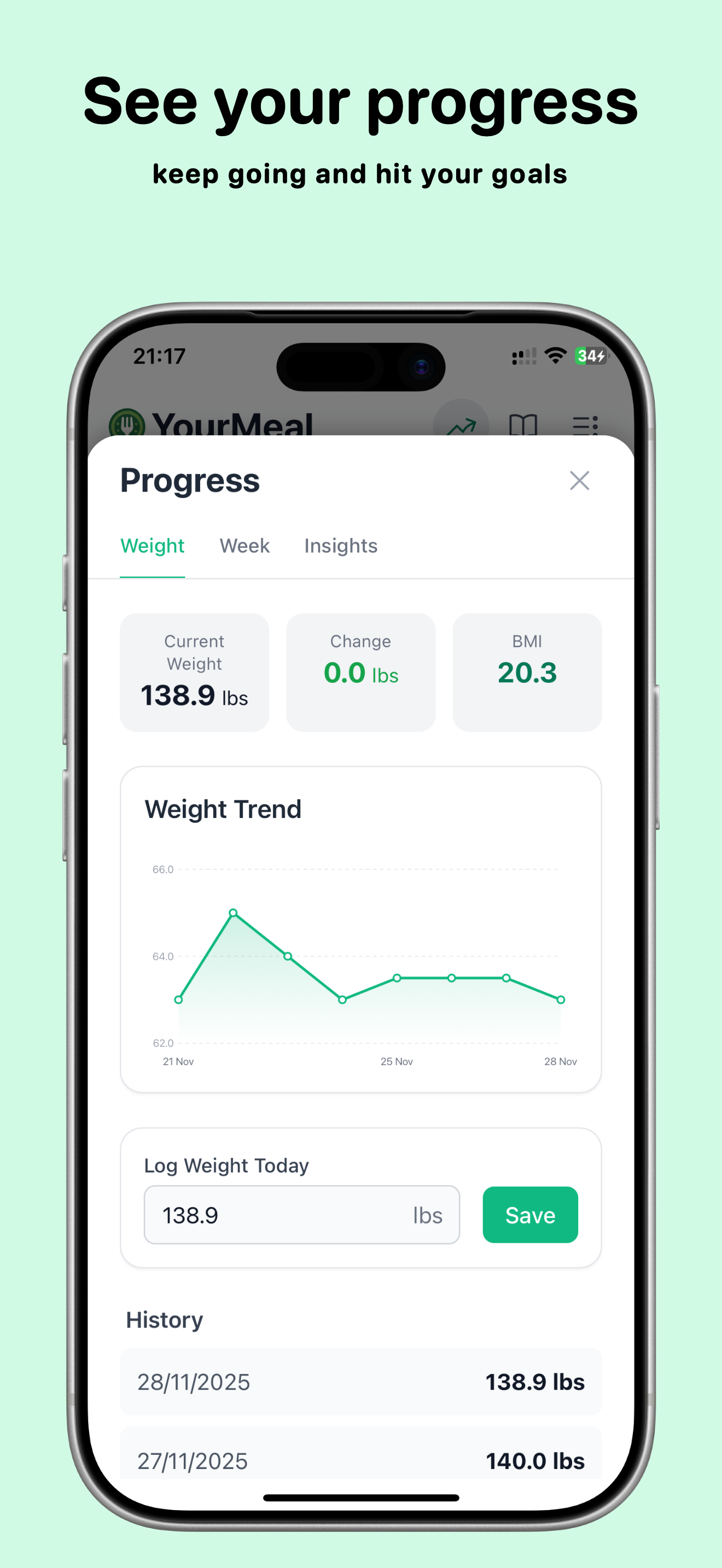 YourMeal gallery image