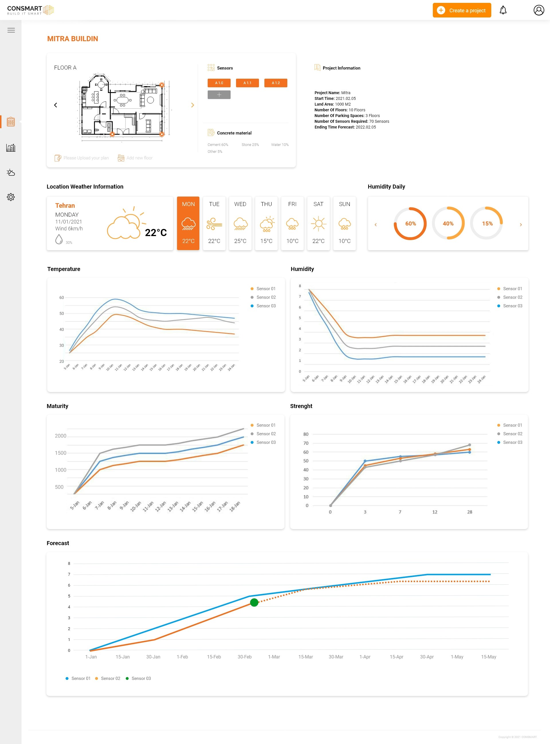 Consmart gallery image