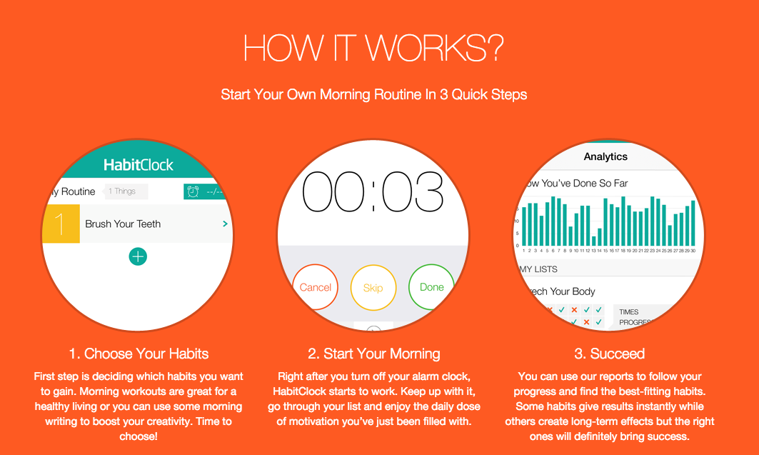 Habitclock gallery image