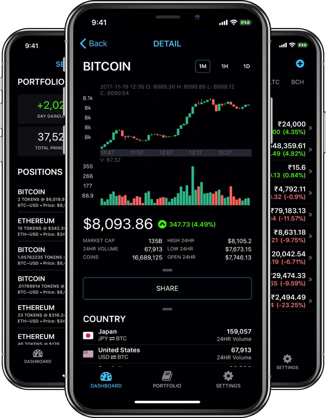 CoinHub gallery image