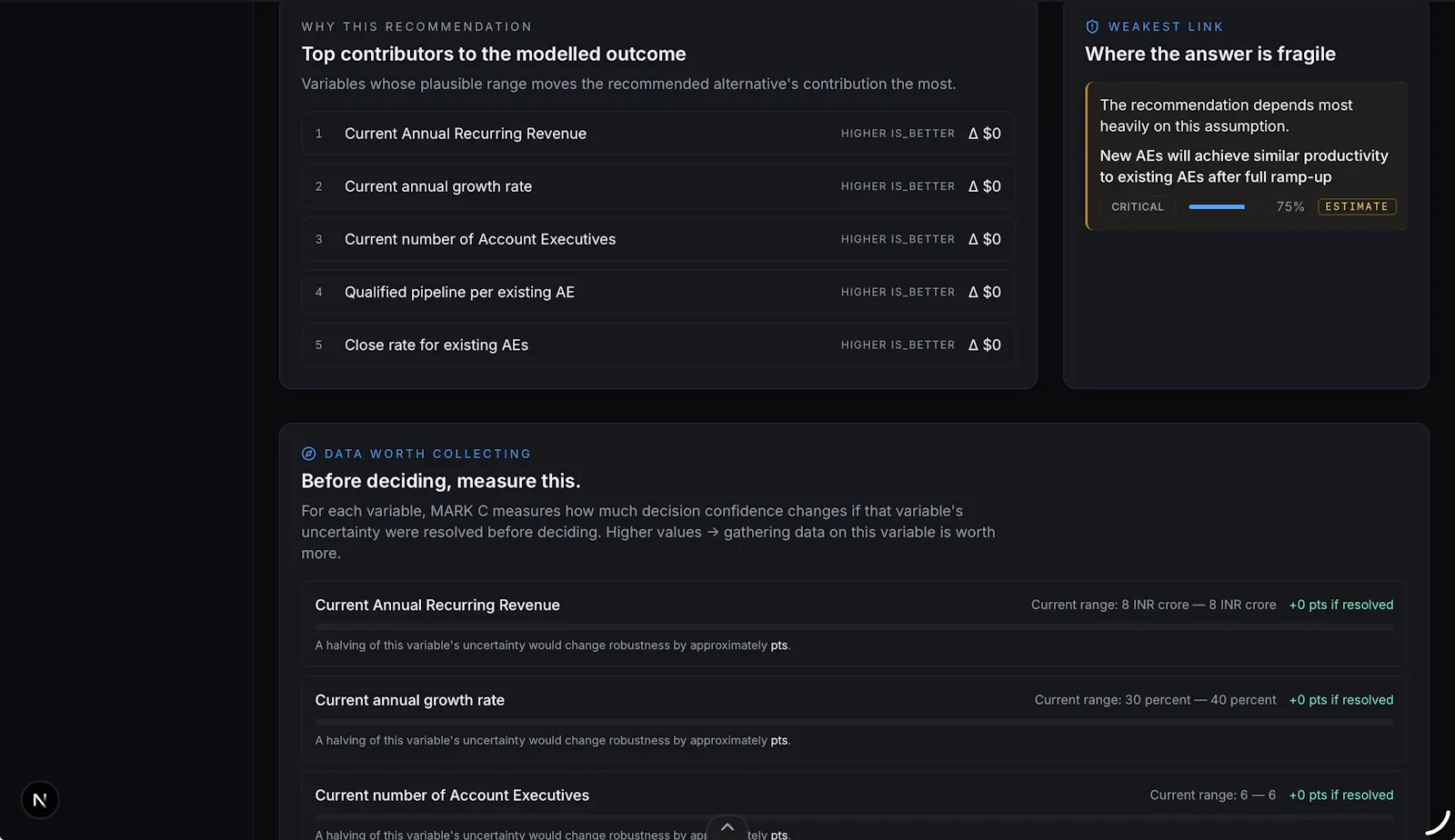 MARK C — Counterfactual Intelligence screenshot 6