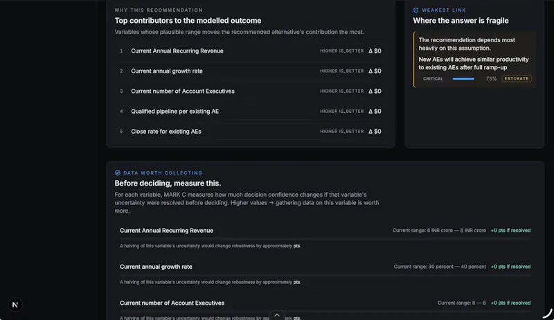MARK C — Counterfactual Intelligence screenshot 6