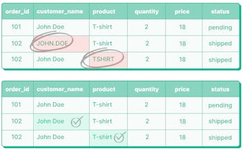 Without VBA gallery image