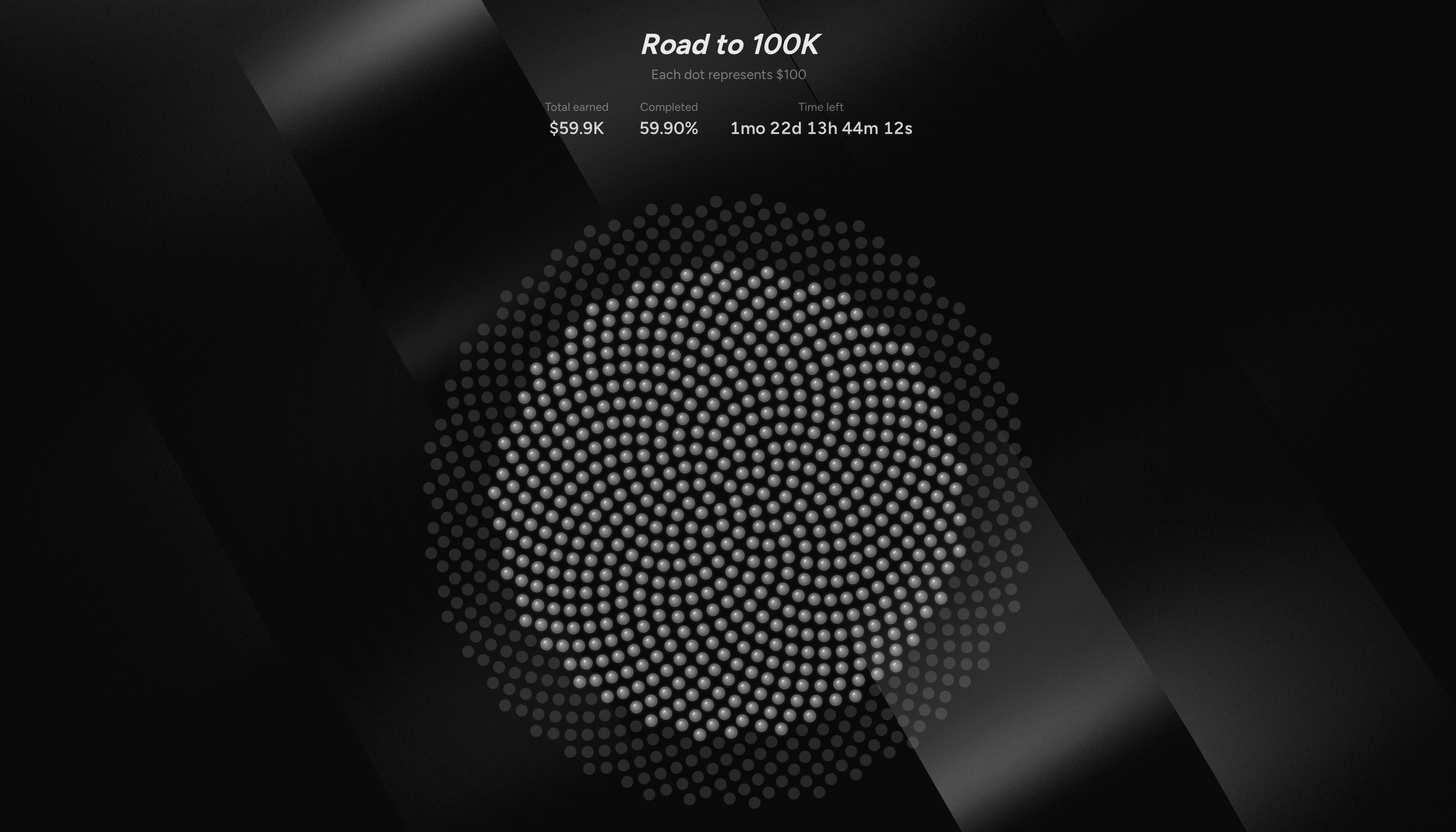 My Million Wall gallery image