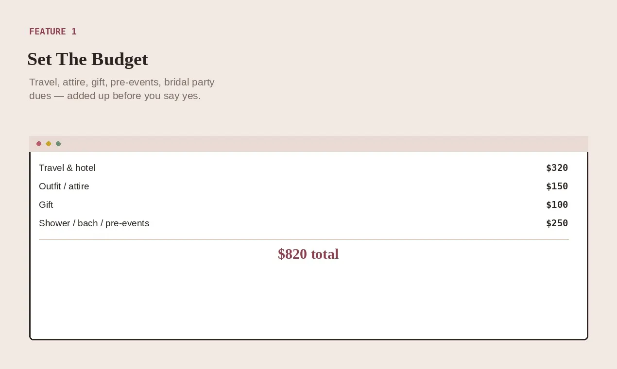 The RSVP — Wedding Guest Toolkit gallery image