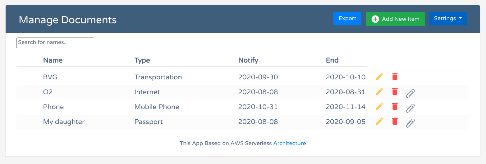 Gozeit gallery image