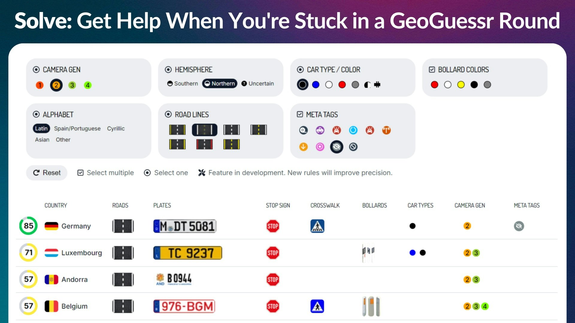지리 헬프 - 지도, 퀴즈 등이있는 포괄적 인 Geoguessr 리소스 미디어 5
