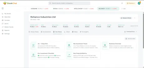 StockChai gallery image