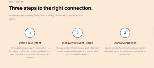 Build Your Network gallery image