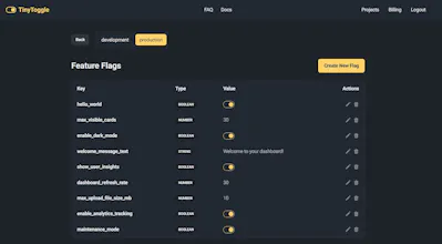TinyToggle gallery image