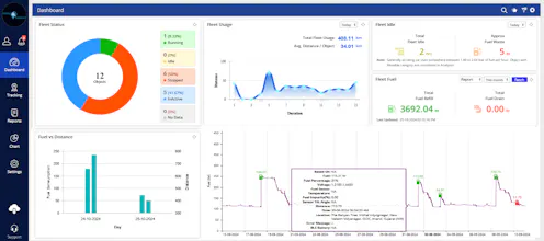 Fuel Monitoring System gallery image
