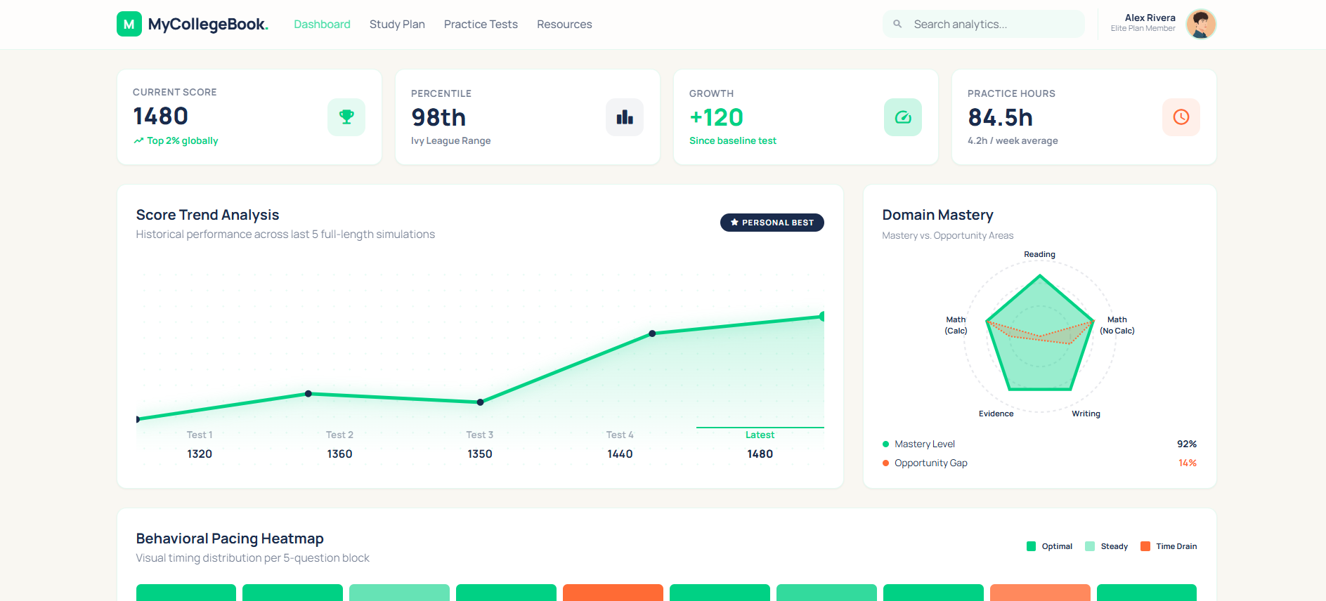 MyCollegeBook - Screenshot 2 showing product features and functionality