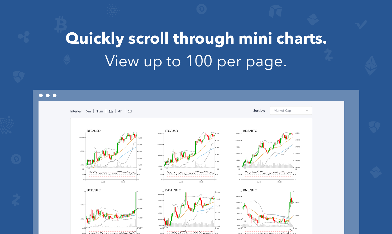 Crypto Alerts gallery image