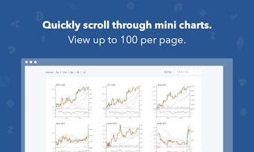 Crypto Alerts gallery image